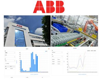 配电系统ABB Ability ™数字化解决方案