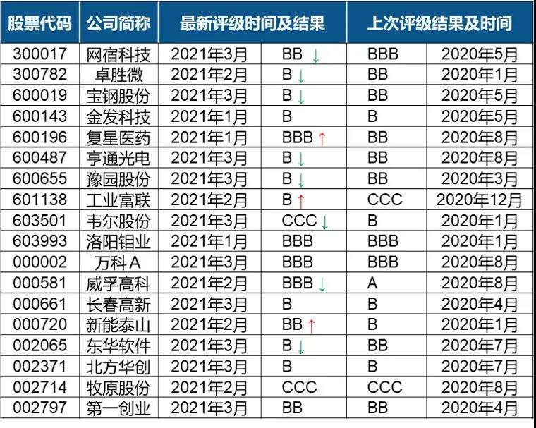 微信图片_20210407110258