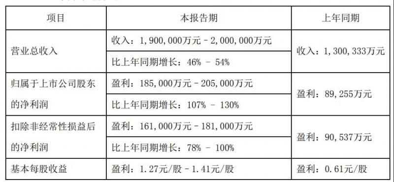 微信图片_20210407110344