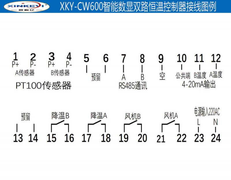 接线图例