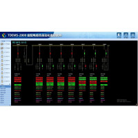 妥迪TDEMS-2000变配电综合自动化监控软件