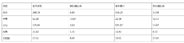 微信截图_20240410102713