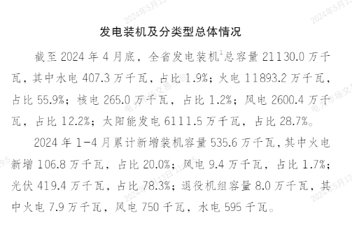 微信截图_20240515095852