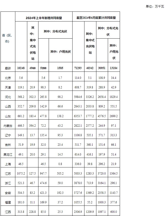 微信截图_20240725163121